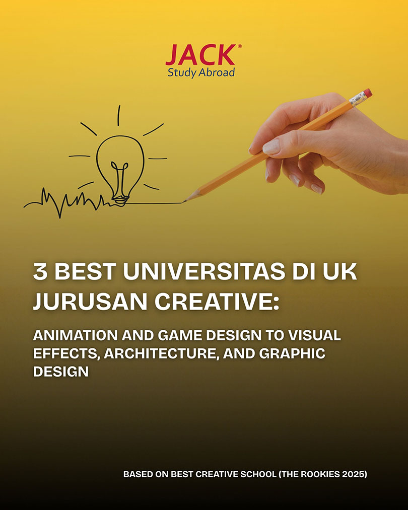 3 Best Universitas di UK Jurusan Creative